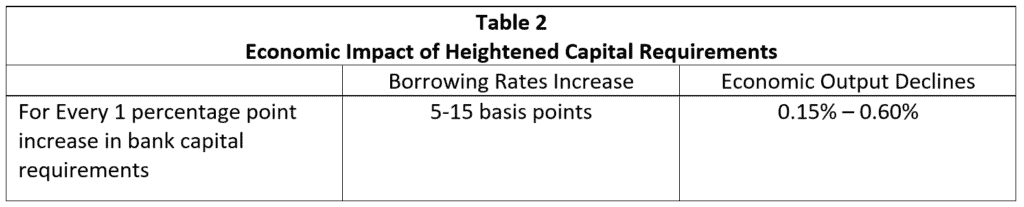 table 2 1024x207 table 2 1024x207
