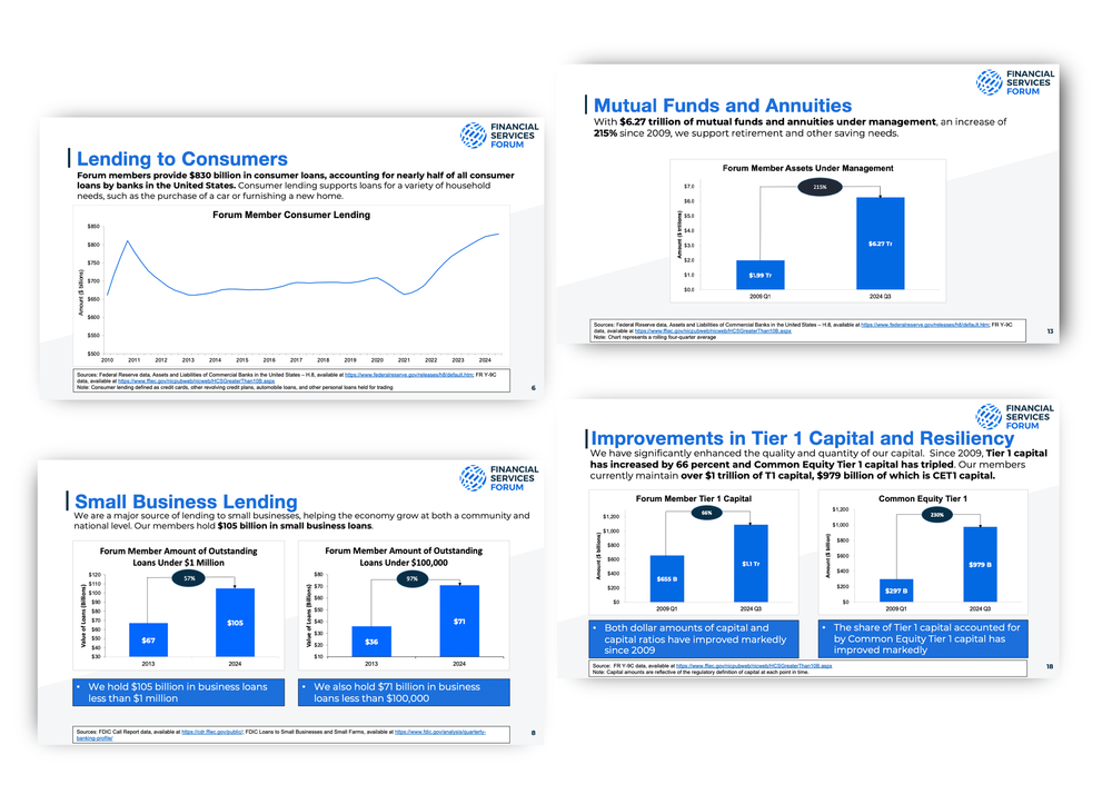 large Strength and Value Slide Deck Cover